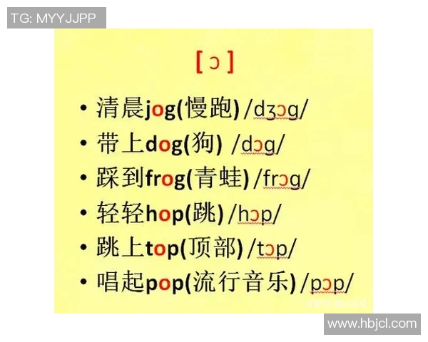 运动英语学习全攻略 提升听说读写四项技能掌握运动领域专业词汇