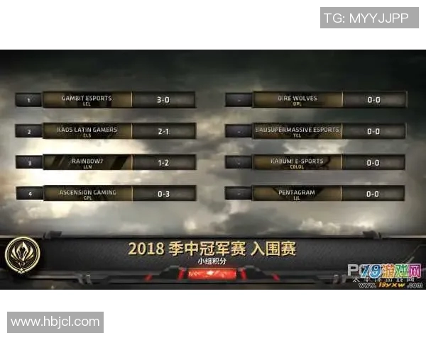 CSGO个人能力排行榜揭晓RNG强势入围第五名引发热议